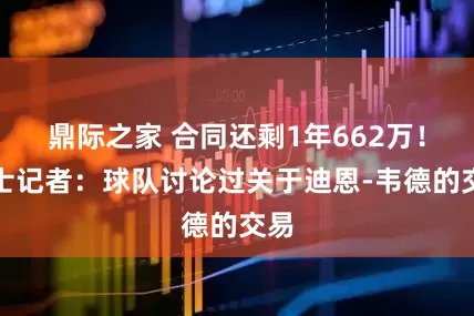 鼎际之家 合同还剩1年662万！骑士记者：球队讨论过关于迪恩-韦德的交易