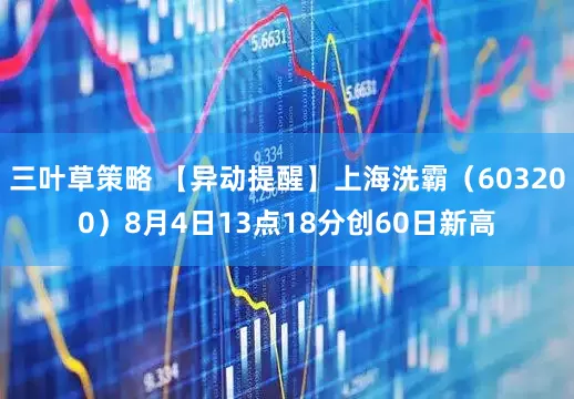 三叶草策略 【异动提醒】上海洗霸（603200）8月4日13点18分创60日新高